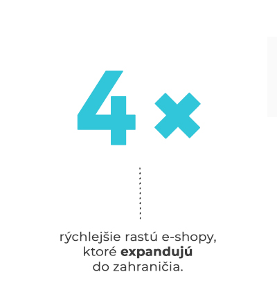 e-commerce infografika 1 e-commerce infografika