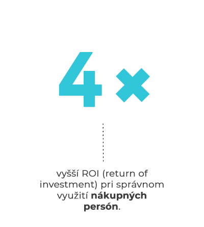 E-commerce infografika 3 e-commerce infografika