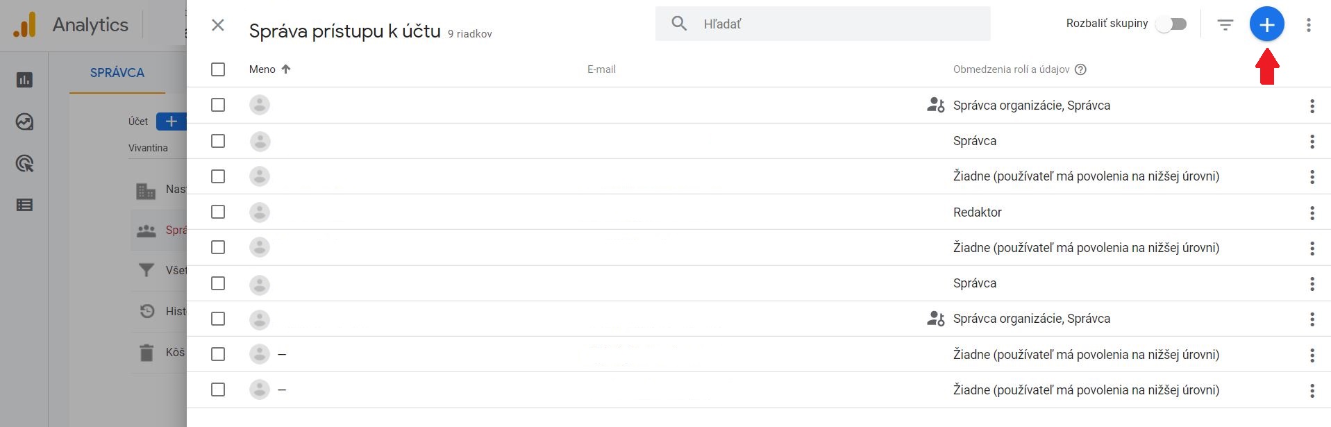 google-analytics 4-pristupy4 Google Analytics 4