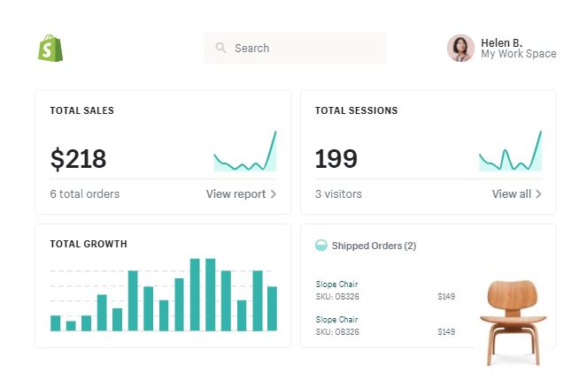 <p style="text-align: center">Zdroj: shopify.com</p> Shopify admin panel