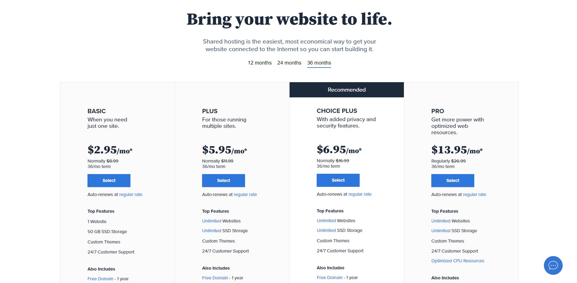 <p style="text-align: center">Zdroj: bluehost.com</p>