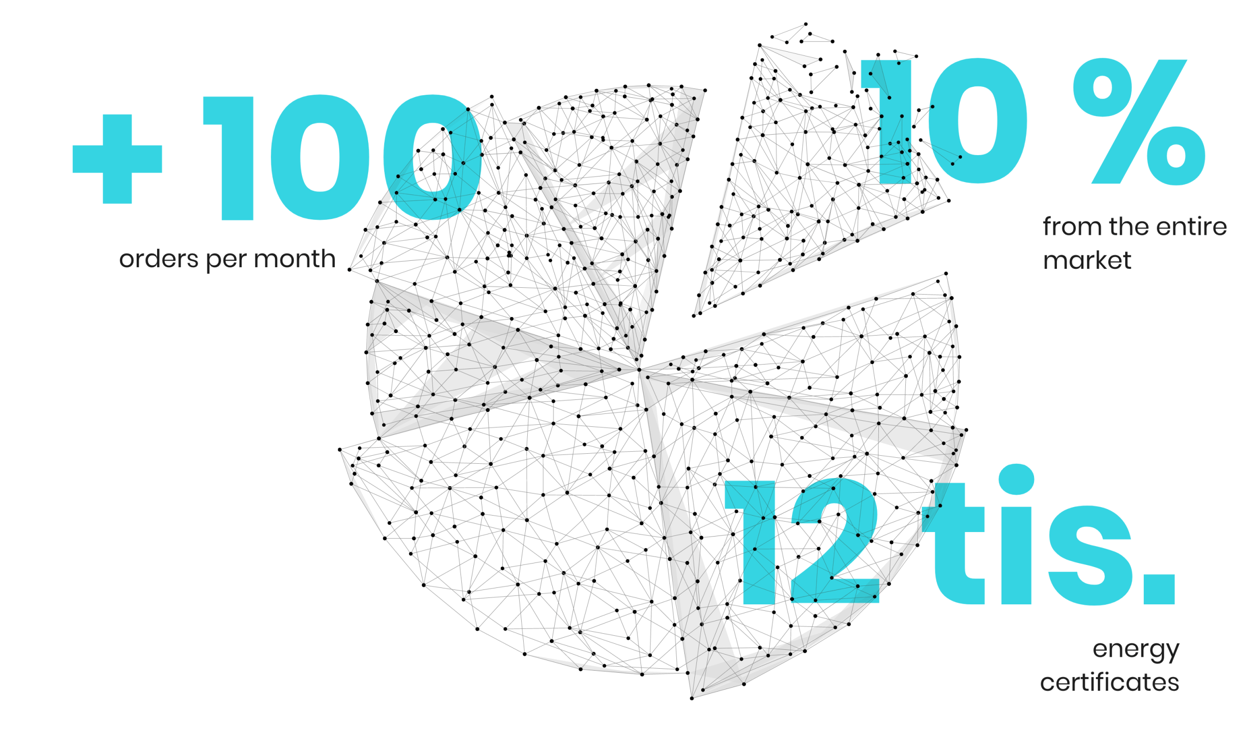vivantina graph en